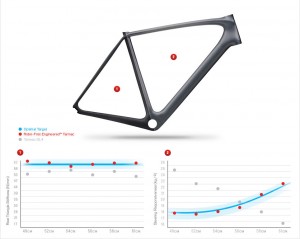 Tarmac_GRAPH_V11